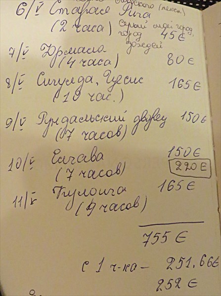 002-График экскурсии